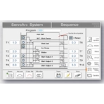 ProArc Drehsystem PCW-350-12